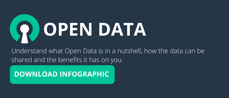 Open Data Infographic